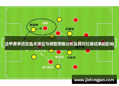 法甲赛季进攻战术演变与调整策略分析及其对比赛结果的影响